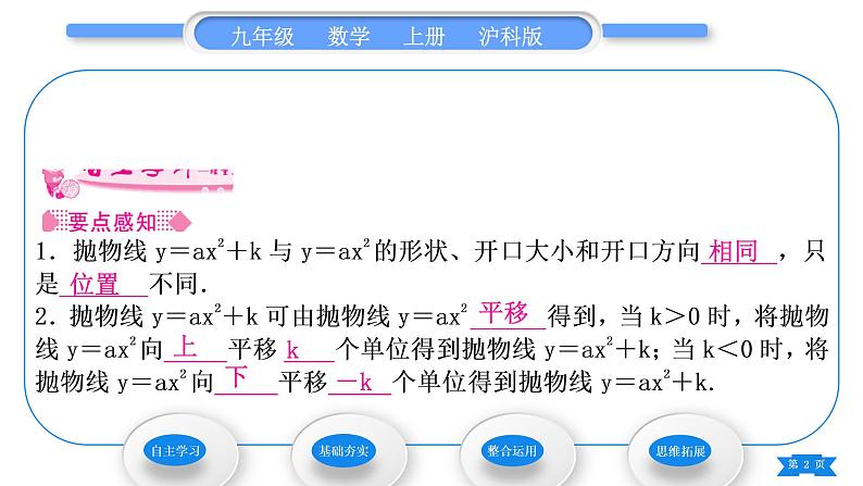 沪科版九年级数学上第21章二次函数与反比例函数21.2二次函数的图象和性质21.2.2二次函数y＝ax2＋bx＋c的图象和性质第1课时二次函数y＝ax2＋k的图象和性质习题课件02