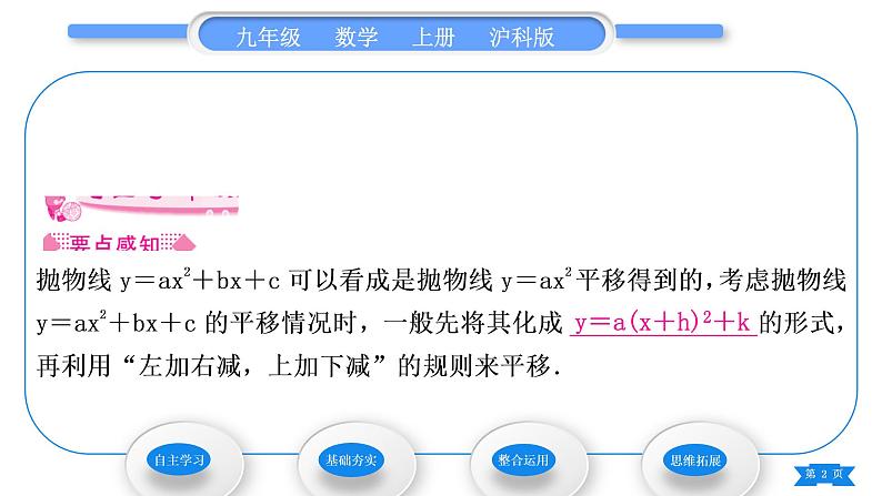 沪科版九年级数学上第21章二次函数与反比例函数21.2二次函数的图象和性质21.2.2二次函数y＝ax2＋bx＋c的图象和性质第4课时二次函数y＝ax2＋bx＋c的图象和性质习题课件02