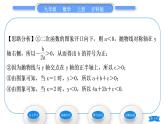 沪科版九年级数学上第21章二次函数与反比例函数21.2二次函数的图象和性质21.2.2二次函数y＝ax2＋bx＋c的图象和性质第4课时二次函数y＝ax2＋bx＋c的图象和性质习题课件