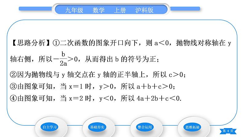 沪科版九年级数学上第21章二次函数与反比例函数21.2二次函数的图象和性质21.2.2二次函数y＝ax2＋bx＋c的图象和性质第4课时二次函数y＝ax2＋bx＋c的图象和性质习题课件04