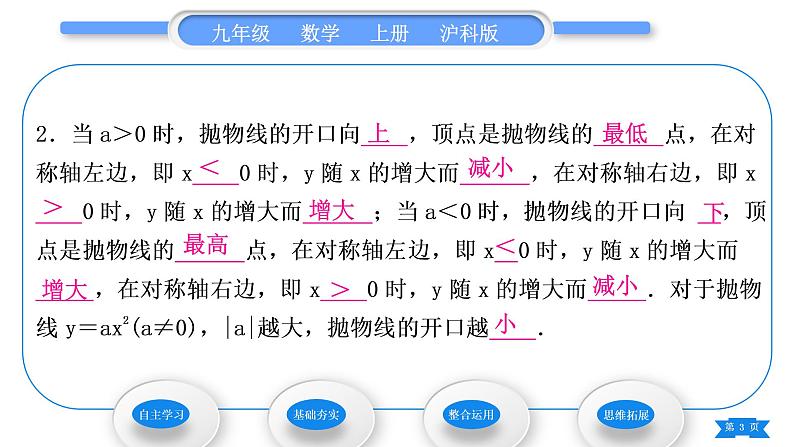 沪科版九年级数学上第21章二次函数与反比例函数21.2二次函数的图象和性质21.2.1二次函数y＝ax2的图象和性质习题课件03