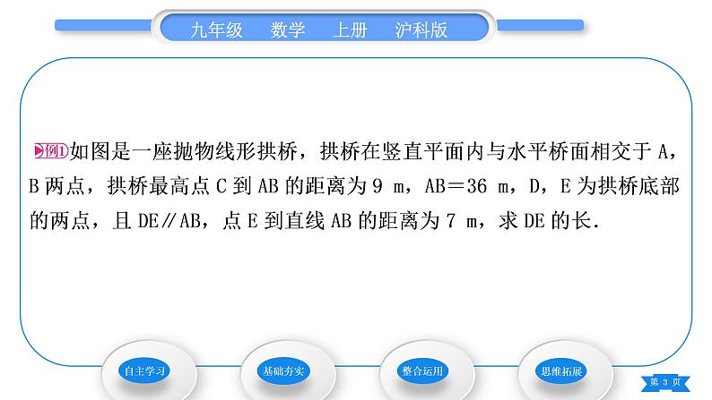 沪科版九年级数学上第21章二次函数与反比例函数21.4二次函数的应用第2课时二次函数在抛物线形建筑问题中的应用习题课件03