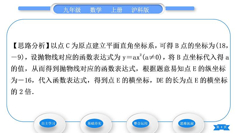 沪科版九年级数学上第21章二次函数与反比例函数21.4二次函数的应用第2课时二次函数在抛物线形建筑问题中的应用习题课件04