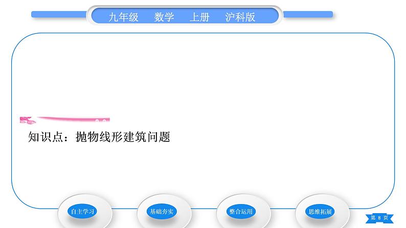 沪科版九年级数学上第21章二次函数与反比例函数21.4二次函数的应用第2课时二次函数在抛物线形建筑问题中的应用习题课件08