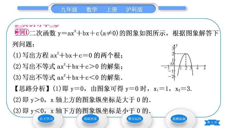 沪科版九年级数学上第21章二次函数与反比例函数21.3二次函数与一元二次方程习题课件第3页