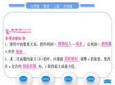 沪科版九年级数学上第21章二次函数与反比例函数21.6综合与实践获取最大利润习题课件