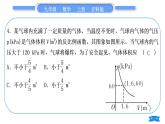 沪科版九年级数学上第21章二次函数与反比例函数基本功强化训练(二)反比例函数的实际应用习题课件