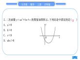 沪科版九年级数学上第21章二次函数与反比例函数知能素养小专题(一)二次函数图象信息题归类习题课件