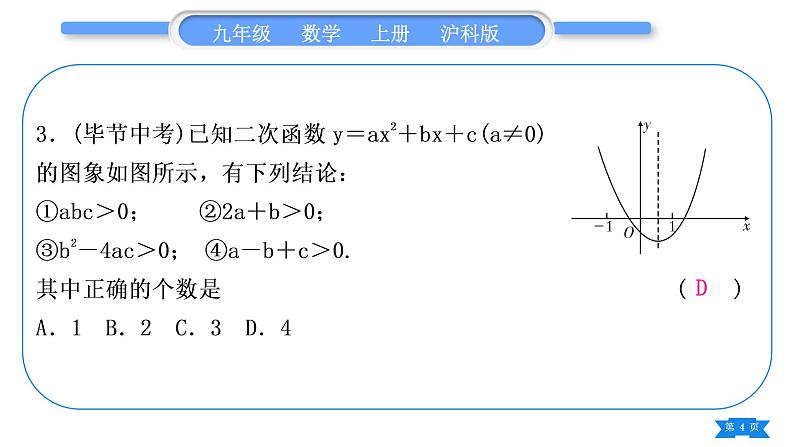 沪科版九年级数学上第21章二次函数与反比例函数知能素养小专题(一)二次函数图象信息题归类习题课件第4页