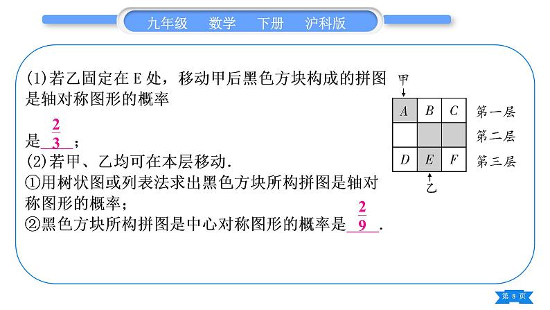 沪科版九年级数学下第26章概率初步知能素养小专题(十)概率的综合应用习题课件第8页