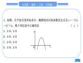 沪科版九年级数学上单元周周测(一)(21.1－21.2.2)习题课件