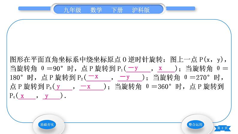 沪科版九年级数学下第24章圆24.1旋转第4课时在平面直角坐标系中对图形进行旋转变换习题课件第2页