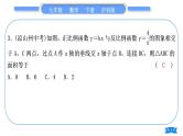 沪科版九年级数学下期末复习专题(二)反比例函数习题课件