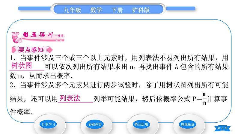 沪科版九年级数学下第26章概率初步26.2等可能情形下的概率计算第2课时用树状图或列表法求概率习题课件02