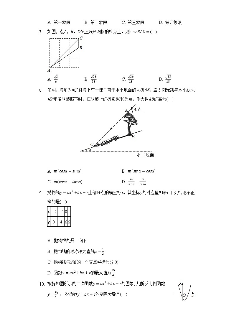 山东省烟台市牟平区2022-2023学年九年级上学期期中数学试卷（五四学制）(含答案)02