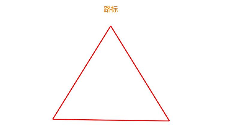 人教版数学八年上册第十一章《11.1.1 三角形的边》课件第6页