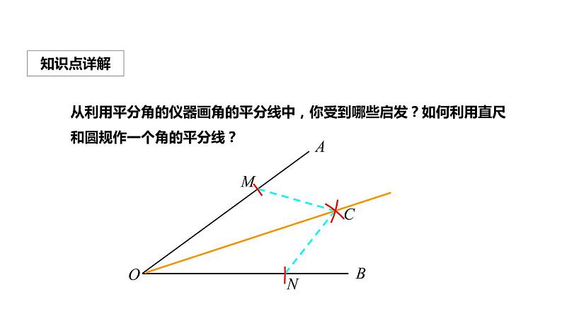 人教版数学八年上册第十二章《 12.3角的平分线的性质》课件第5页