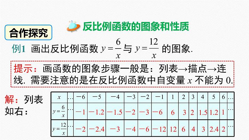 人教版九年级数学下册26.1.2 第1课时 反比例函数的图象和性质第4页