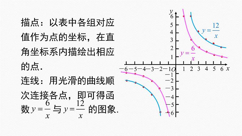 人教版九年级数学下册26.1.2 第1课时 反比例函数的图象和性质第5页