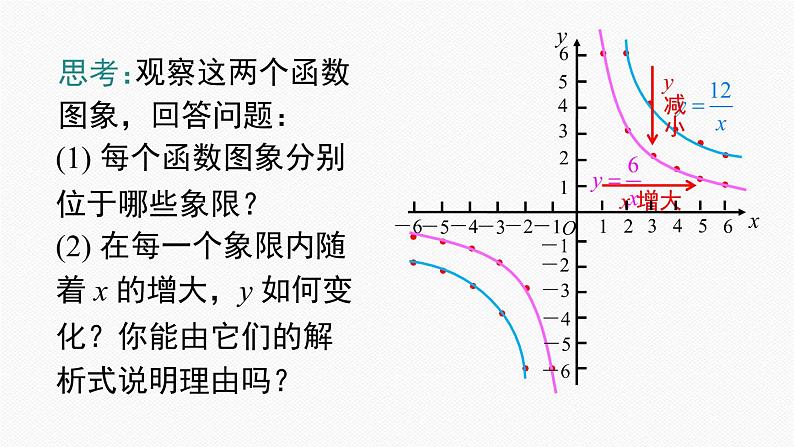 人教版九年级数学下册26.1.2 第1课时 反比例函数的图象和性质第6页