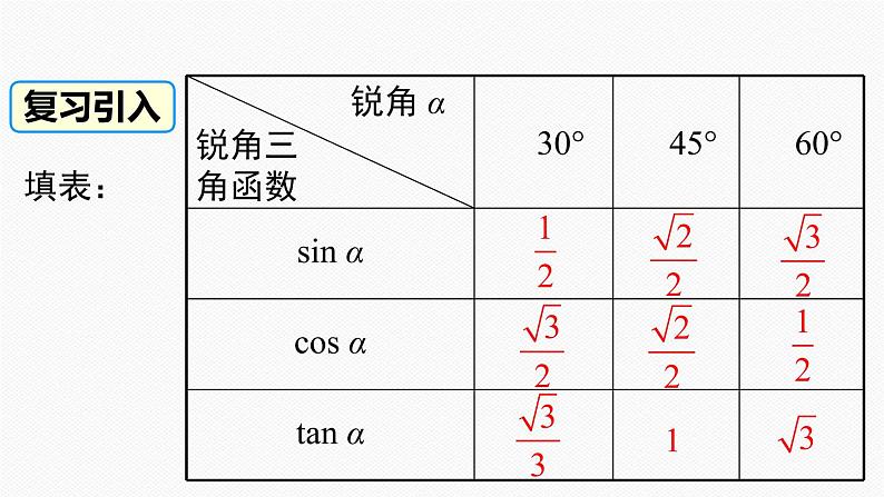 人教版九年级数学下册28.1 第4课时 用计算器求锐角三角函数值及锐角第2页