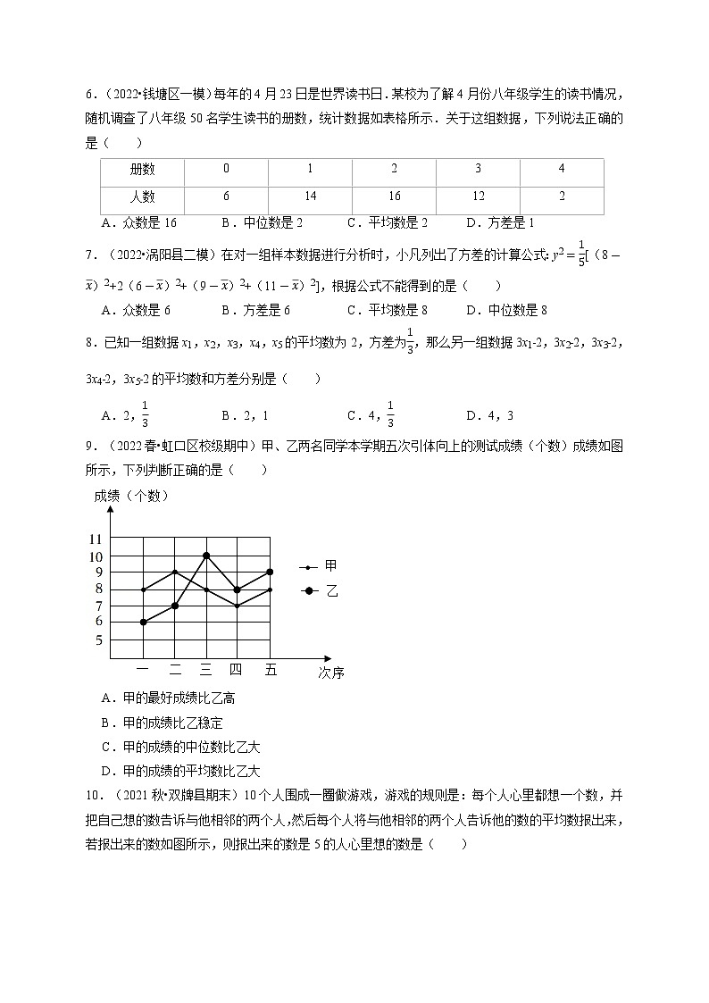 专题20.1 数据的分析（压轴题综合测试卷）-最新八年级数学下册从重点到压轴（人教版）02