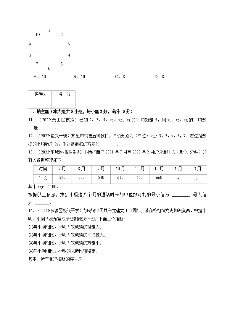 专题20.1 数据的分析（压轴题综合测试卷）-最新八年级数学下册从重点到压轴（人教版）03