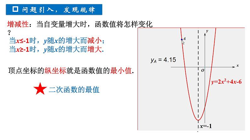 1.3 二次函数的性质 课件第4页