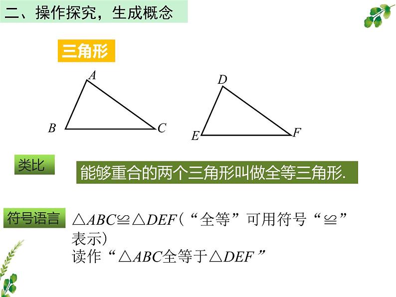 1.4 全等三角形 课件第4页