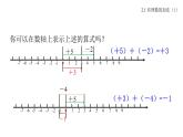 2.1 有理数的加法（1）课件