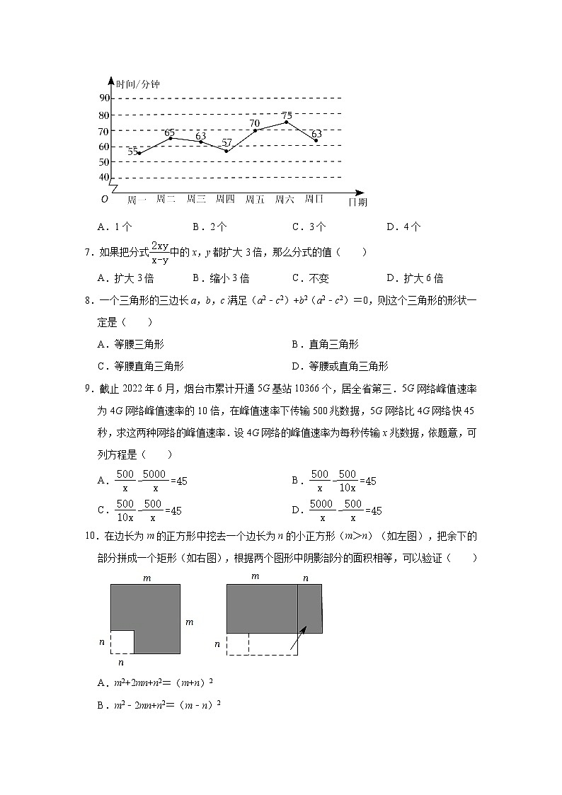 _山东省烟台市芝罘区2022-2023学年八年级上学期期中数学试卷（五四学制）  (含答案)第2页