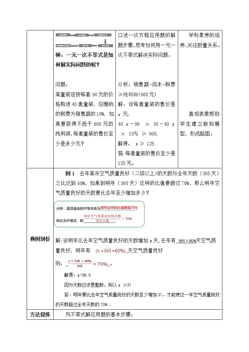 人教版数学七年级下册 9.2.2 《一元一次不等式2》   课件PPT（送教案练习）02