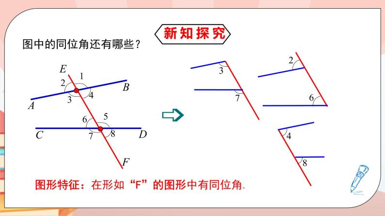 5.1.3《同位角、内错角、同旁内角》课件PPT+教学设计+同步练习06