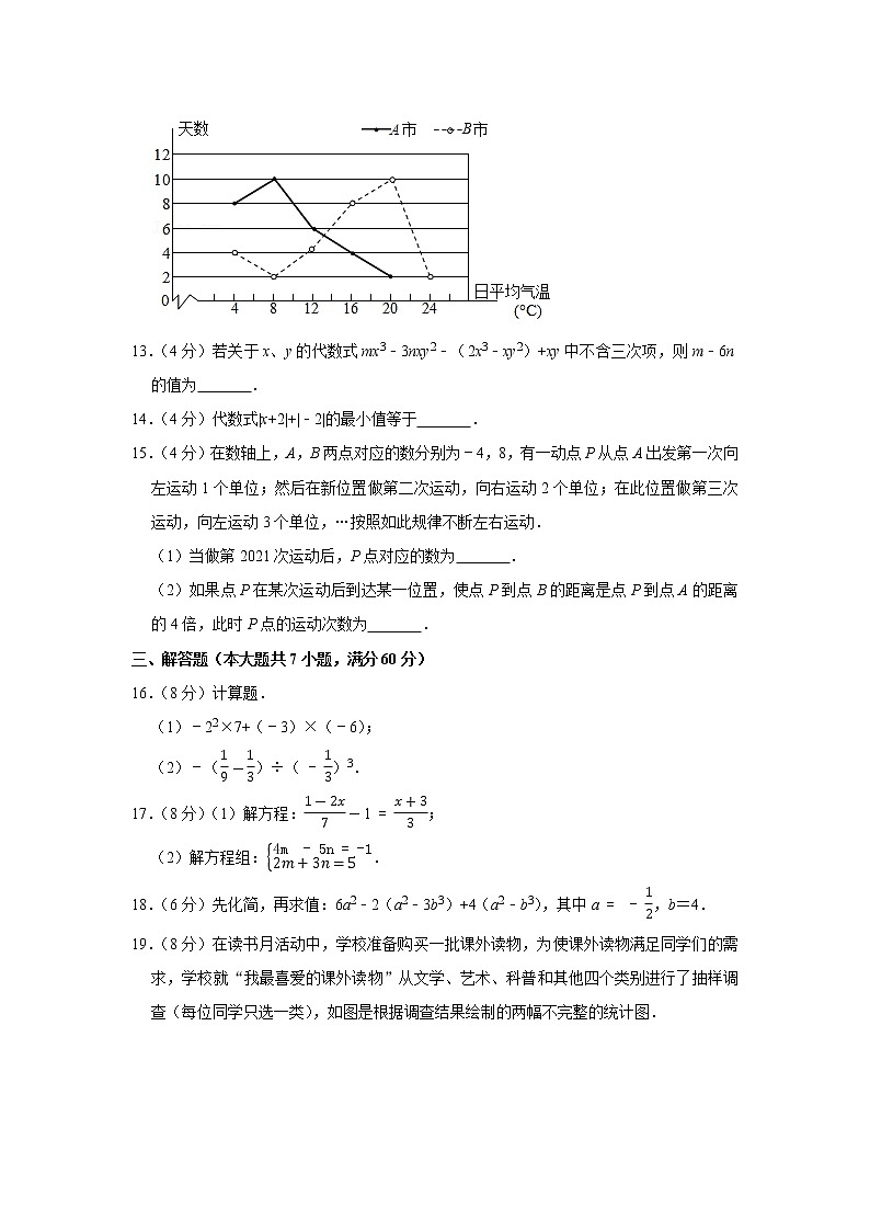 2020-2021学年安徽省合肥市肥东县七年级（上）期末数学试卷第3页