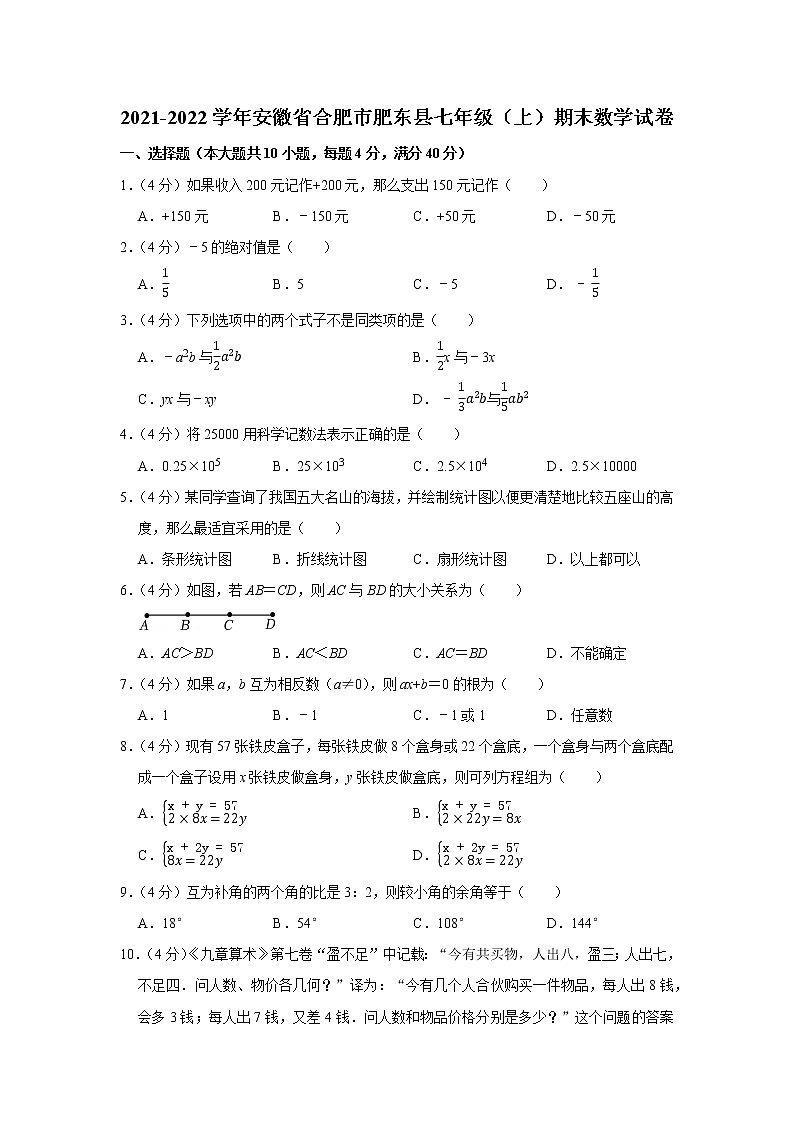 2021-2022学年安徽省合肥市肥东县七年级（上）期末数学试卷第1页