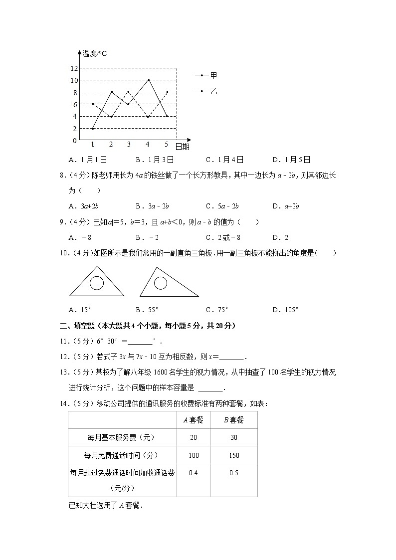 2021-2022学年安徽省合肥市长丰县七年级（上）期末数学试卷02