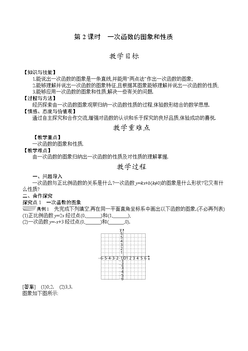 人教版八年级数学下册教案  19.2.2　第2课时　一次函数的图象和性质01