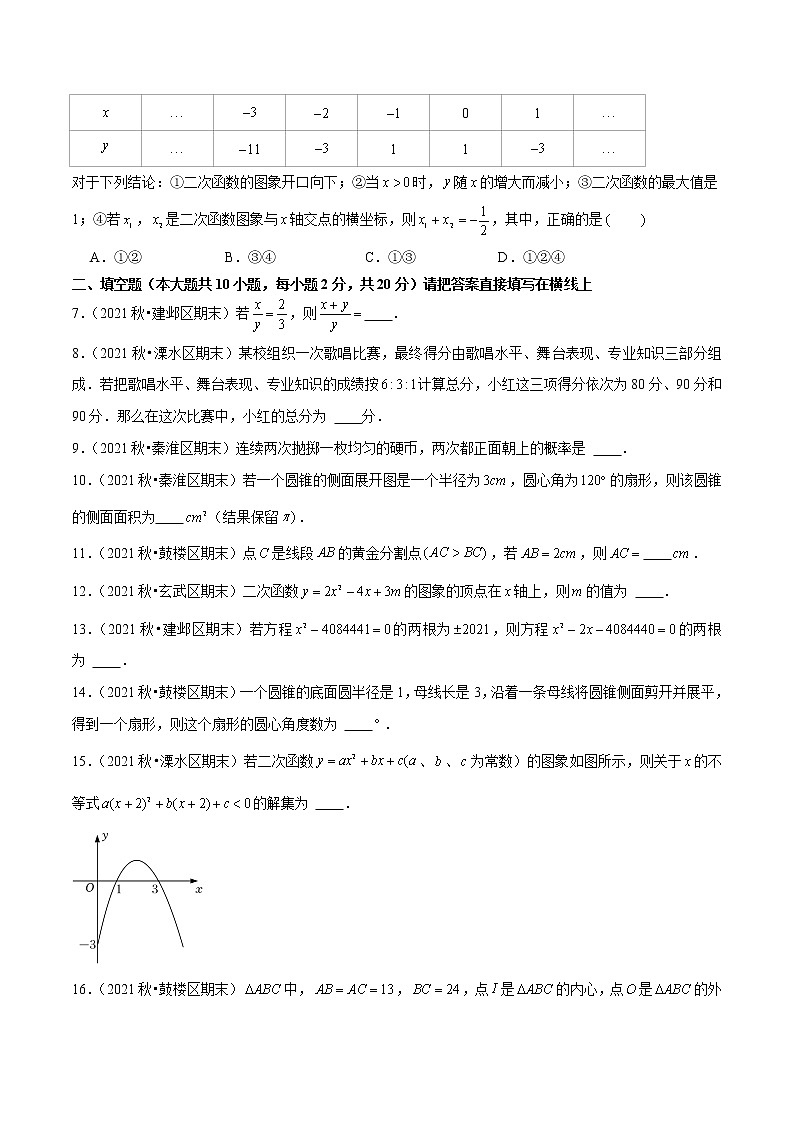 2022-2023学年九年级数学上学期期末全真模拟提高卷第2页