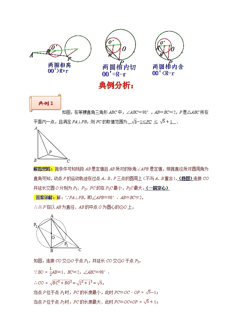 苏科版九年级数学上学期期末专题03 圆中最值之一箭穿心与瓜豆原理精选第2页