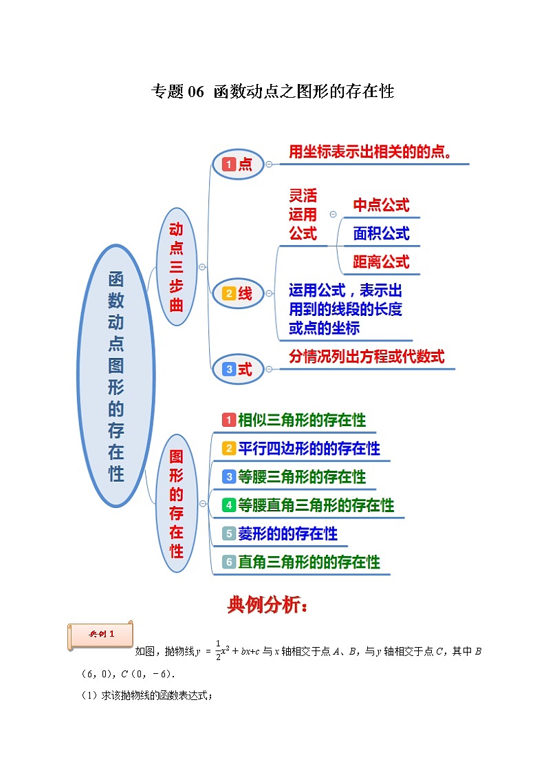 苏科版九年级数学上学期期末专题06 函数动点之图形的存在性第1页