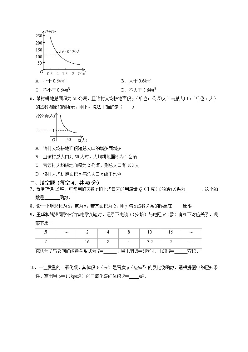26.2 反比例函数测试卷（原卷+解析卷）-最新九年级数学下册《同步考点解读•专题训练》（人教版）第2页