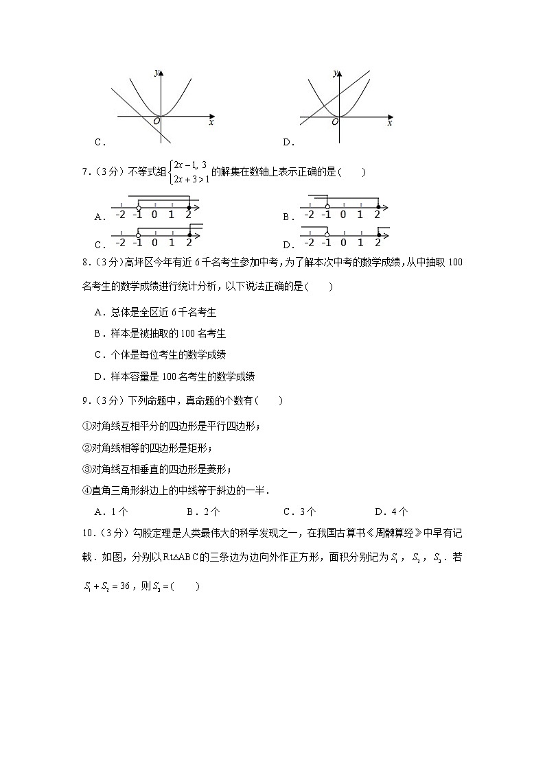 2020-2021学年湖南省长沙市开福区青竹湖湘一外国语学校九上入学数学试卷02