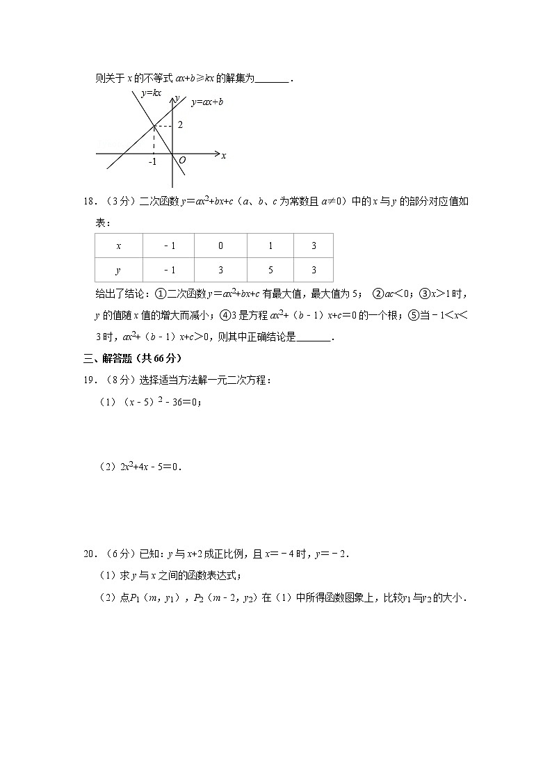 2021-2022学年麓山国际实验学校九上入学数学试卷03