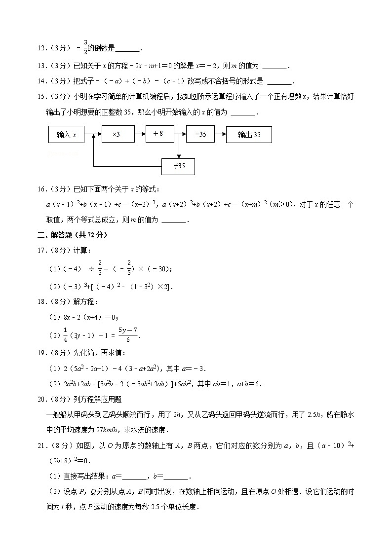 2021-2022学年湖北省武汉市武昌区部分学校七年级（上）期中数学试卷02