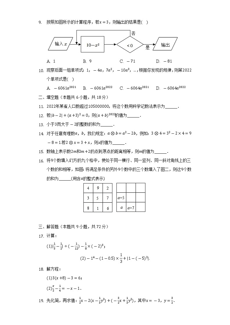 2022-2023学年湖北省十堰市张湾区七年级（上）期中数学试卷（含解析）第2页