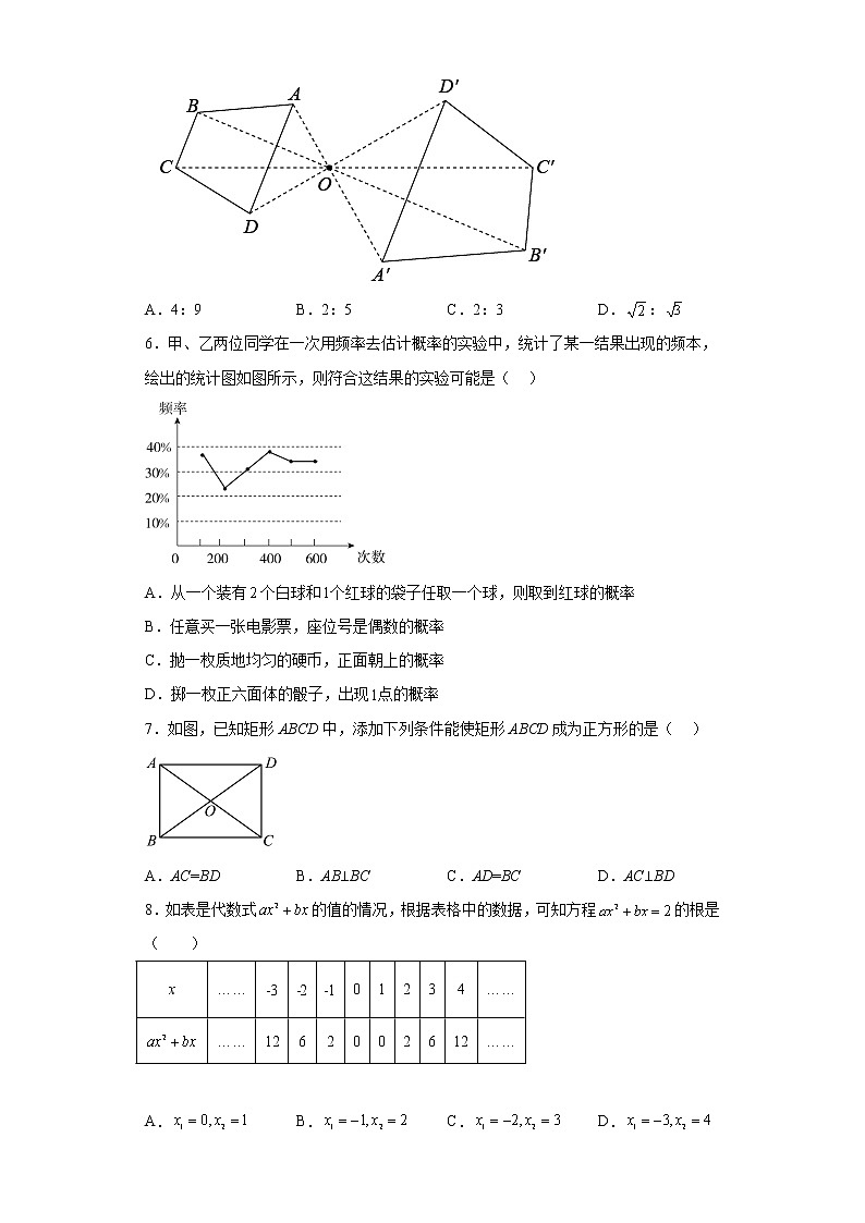 福建省三明市尤溪县2022-2023学年九年级上学期期中数学试卷(含答案)第2页