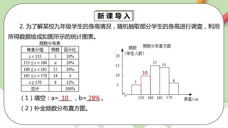 人教版数学七年级下册 10.2.1 《直方图 1》   课件PPT（送教案练习）05