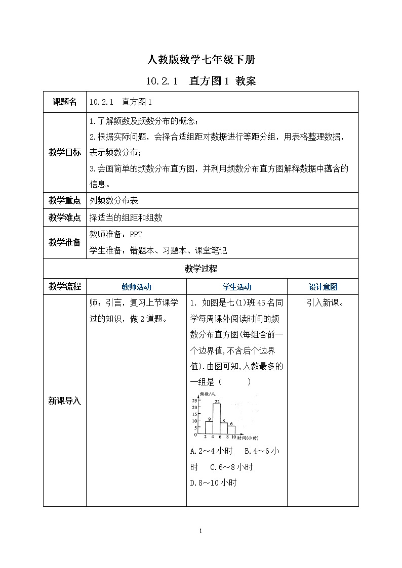 人教版数学七年级下册 10.2.1 《直方图 1》   课件PPT（送教案练习）01