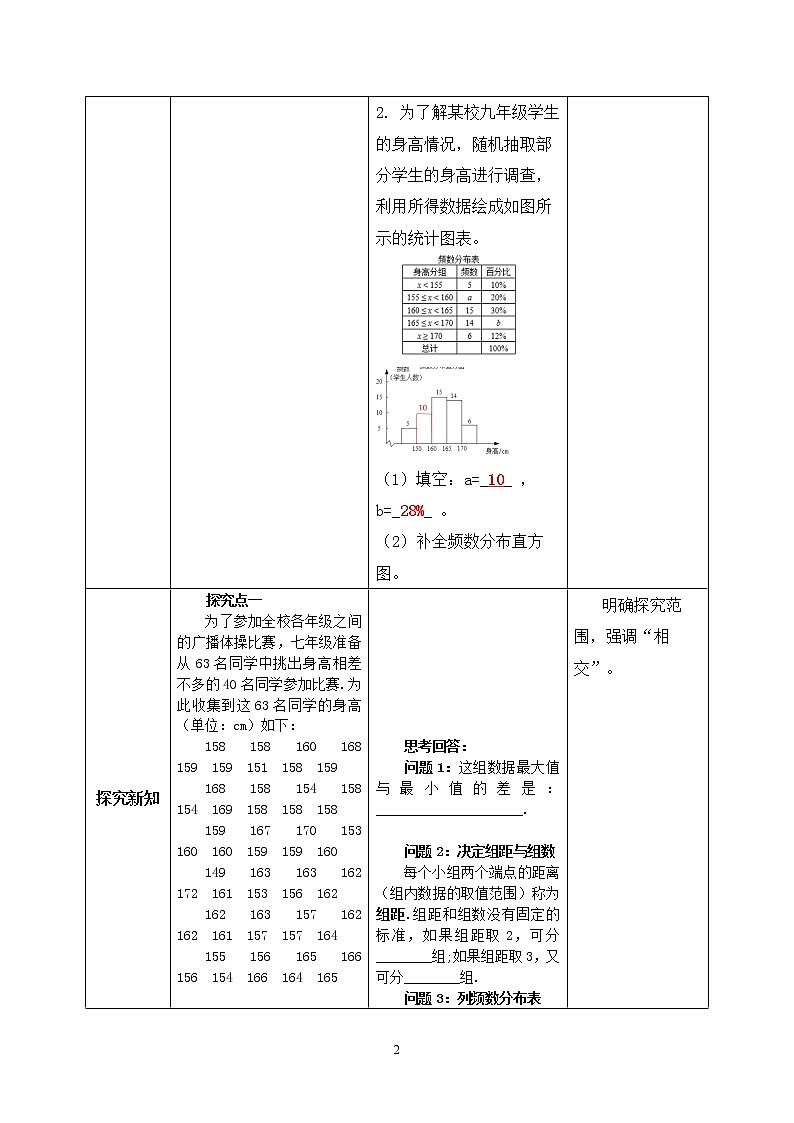 人教版数学七年级下册 10.2.1 《直方图 1》   课件PPT（送教案练习）02