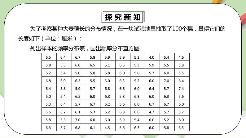 人教版数学七年级下册 10.2.2 《直方图 2》   课件PPT（送教案练习）06